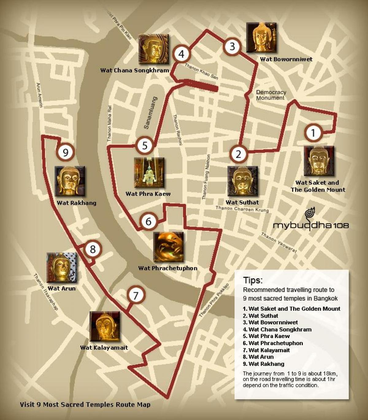 térkép bangkok templom túra