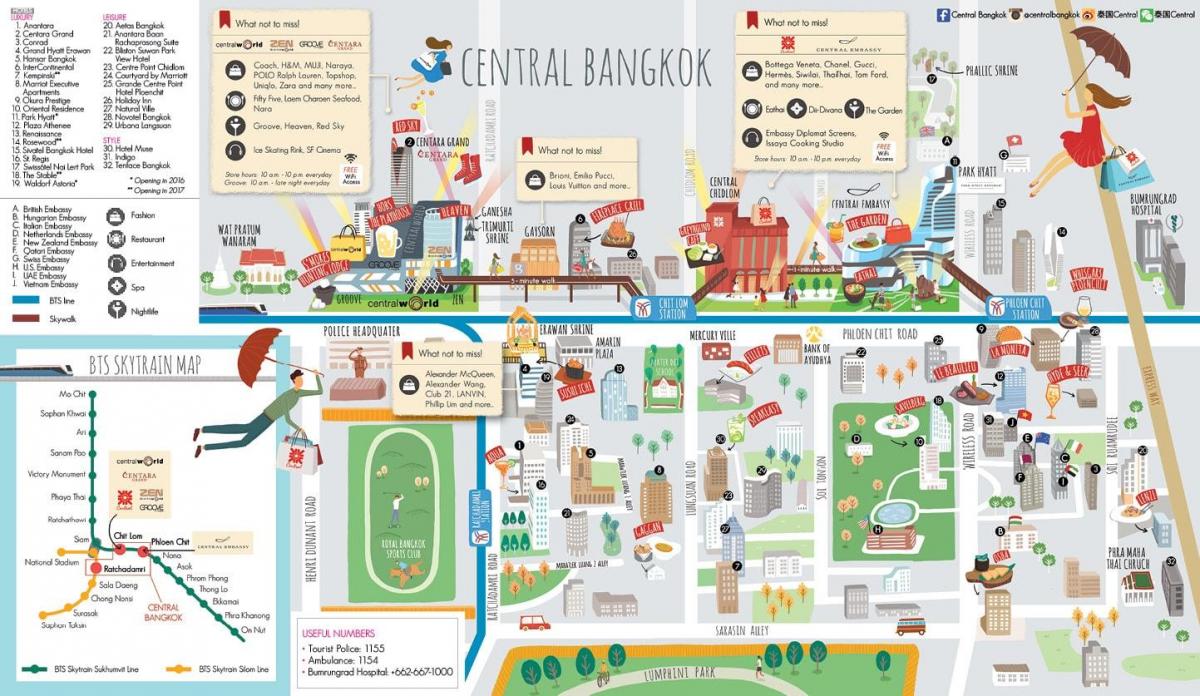 bangkok bevásárlóközpont térkép