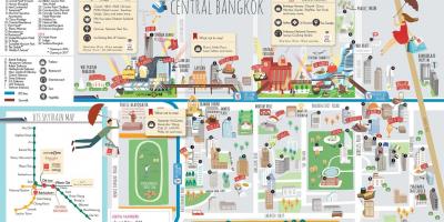 Bangkok bevásárlóközpont térkép